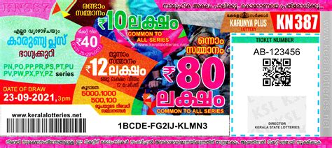 Kerala Lottery Result 07.03.2024 Karunya Plus Lottery Results .